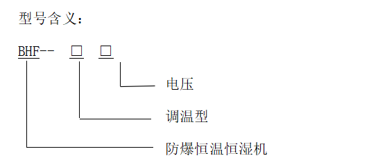 型號(hào)含義