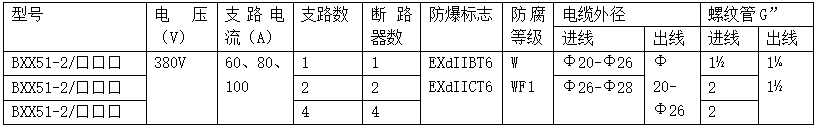 技術(shù)參數(shù)