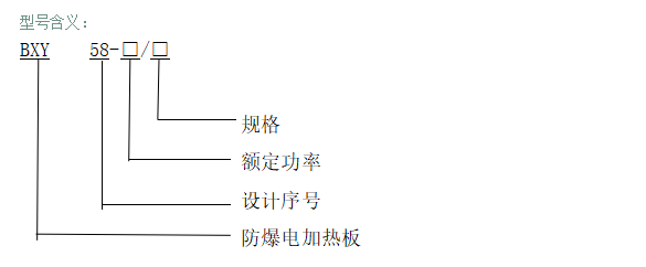 型號含義
